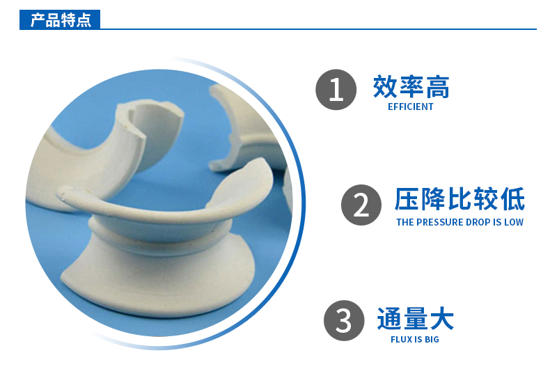 陶瓷矩鞍環(huán)安裝過(guò)程